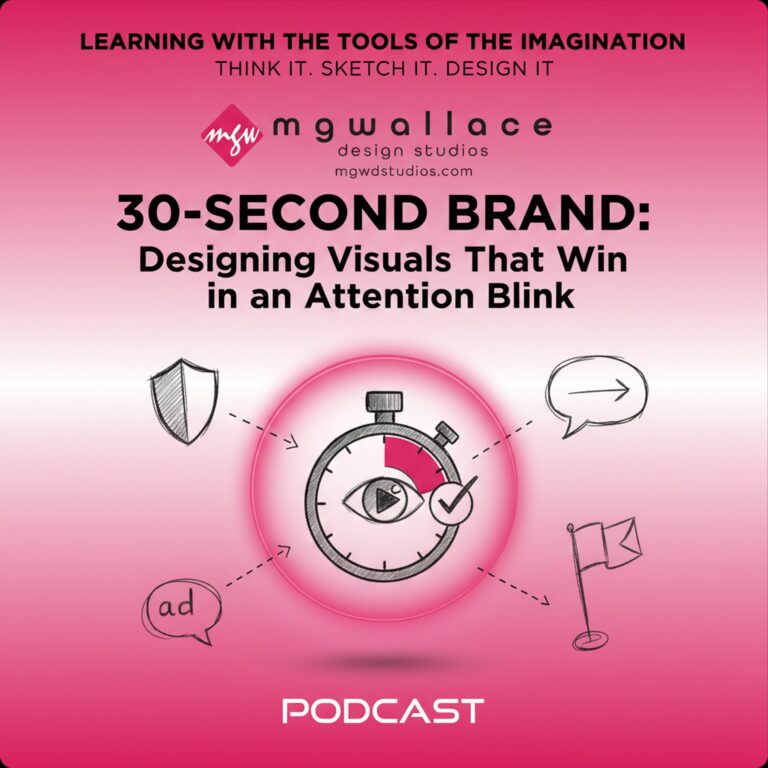 30-Second Brand: Designing Visuals That Win in an Attention Blink
