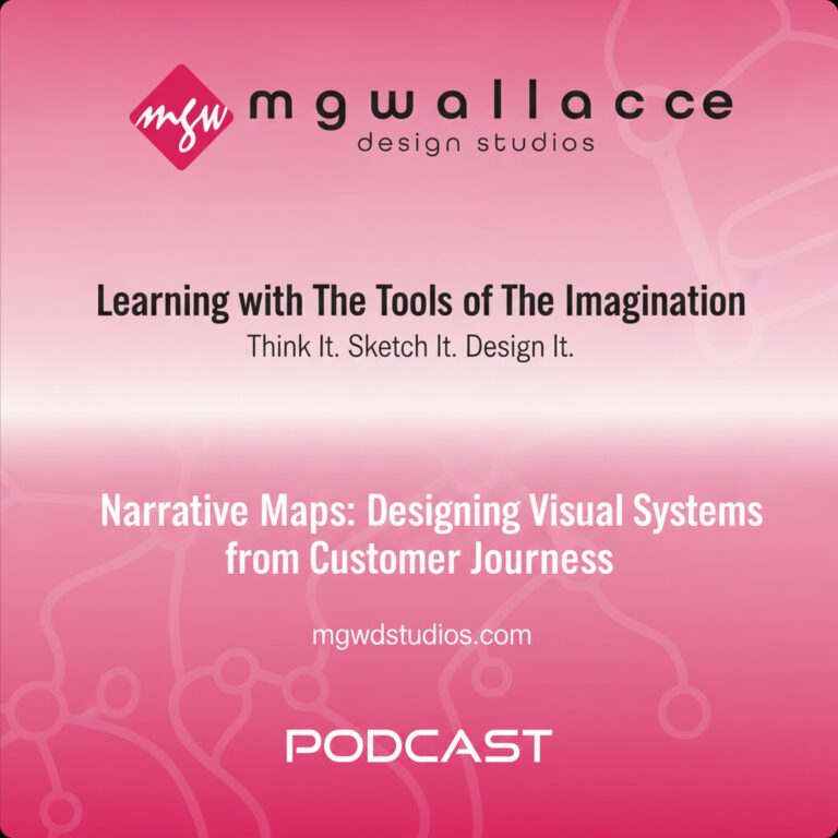 Narrative Maps: Designing Visual Systems from Customer Journeys